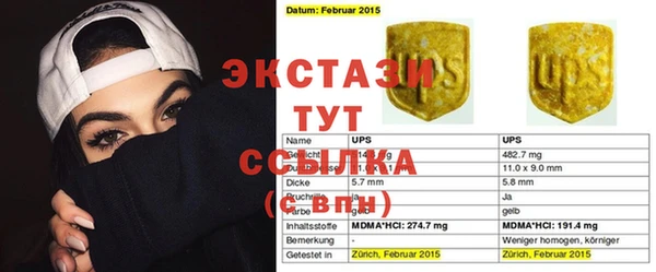 прущие грибы Балахна